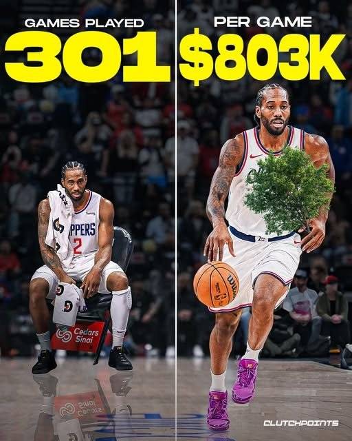 神户胜利船 vs 柏雷素尔_伦纳德为快船出战301场赚神户胜利船 vs 柏雷素尔了2.417亿 场均挣80万美元