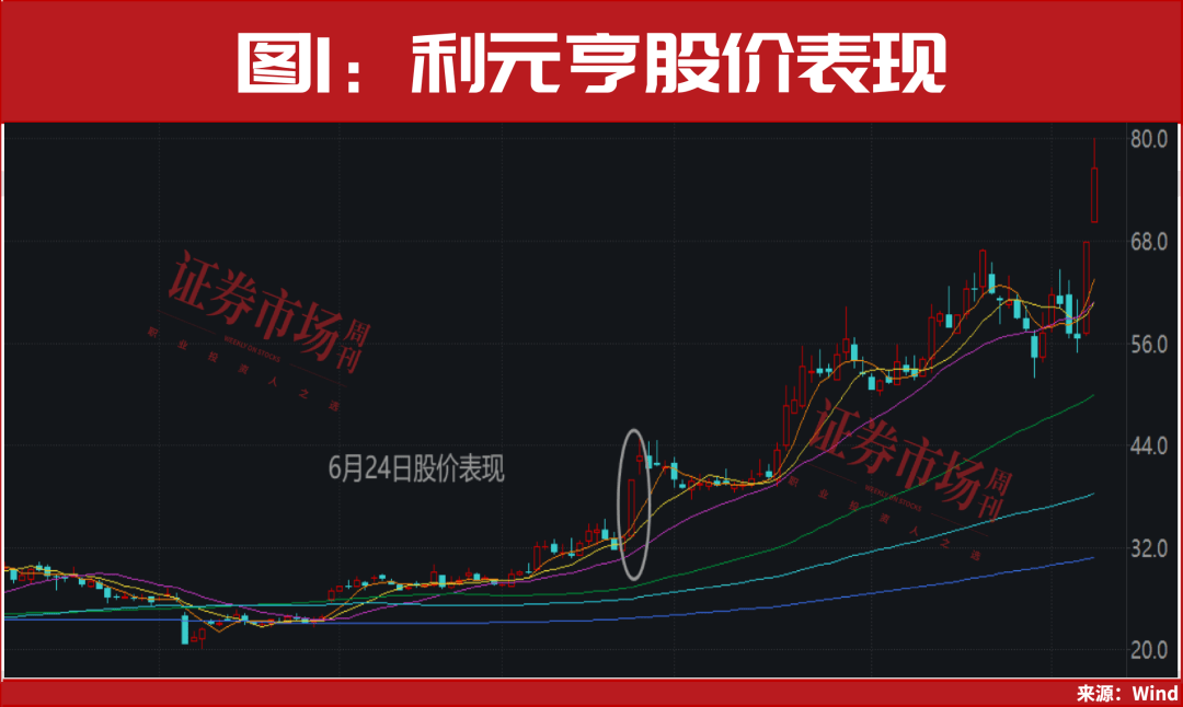 皇冠皇冠足球平台_人形机器人“大爆发”皇冠皇冠足球平台,新一轮牛市行情已开启!