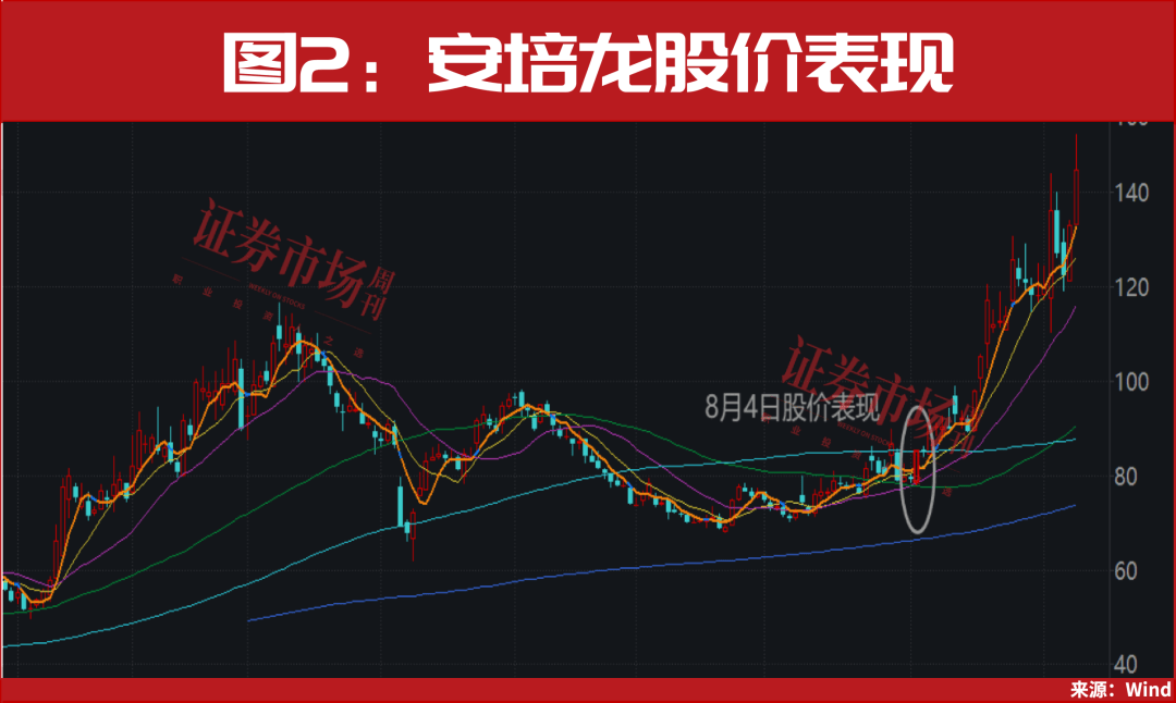 皇冠皇冠足球平台_人形机器人“大爆发”皇冠皇冠足球平台,新一轮牛市行情已开启!