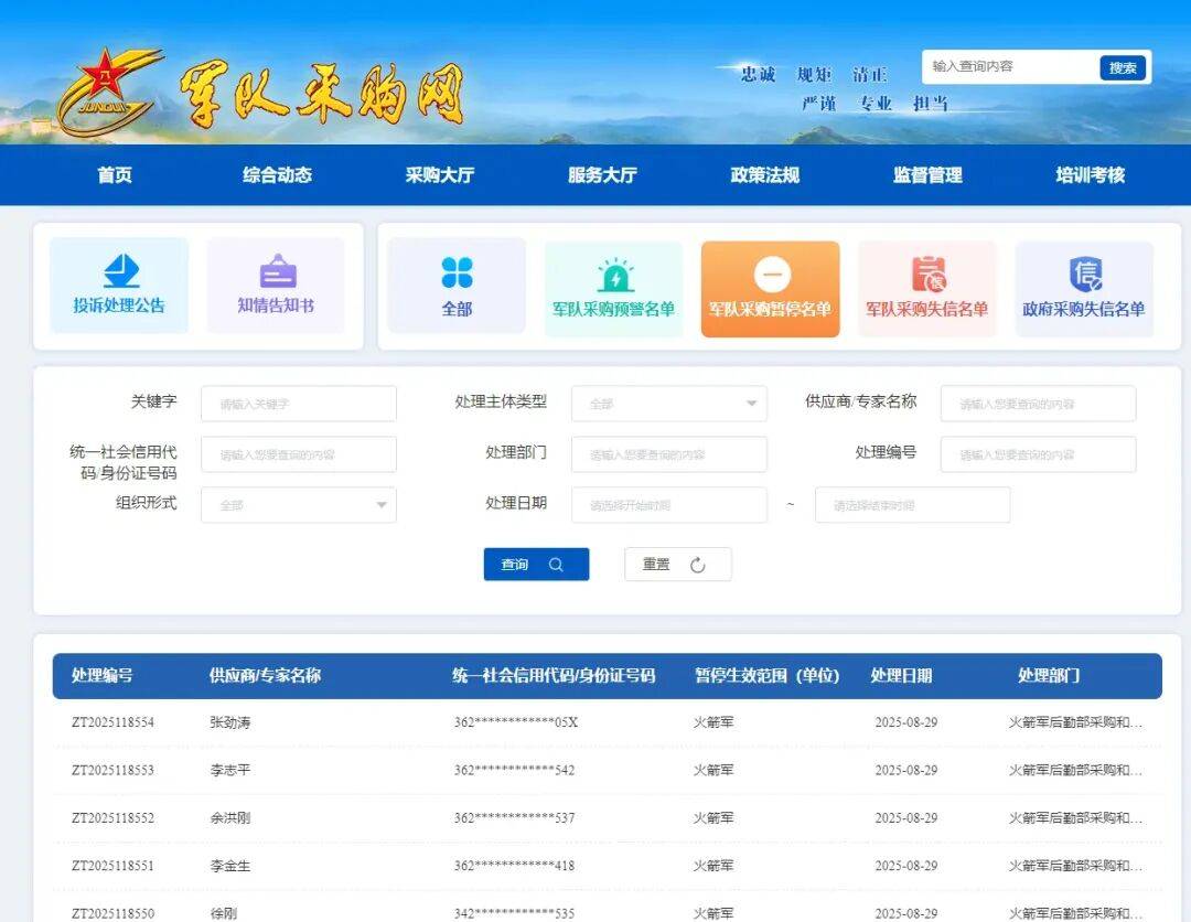 皇冠登一登二登三区别_终身禁止皇冠登一登二登三区别!火箭军倒查九年 揪出采购掮客 围标央企浮出水面