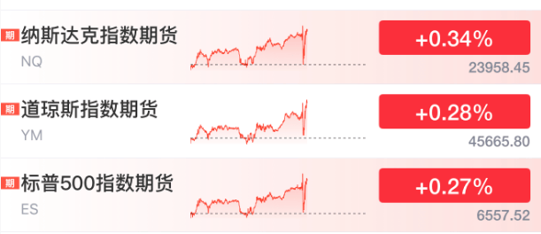 皇冠登3管理出租_刚刚!美联储皇冠登3管理出租,降息大消息