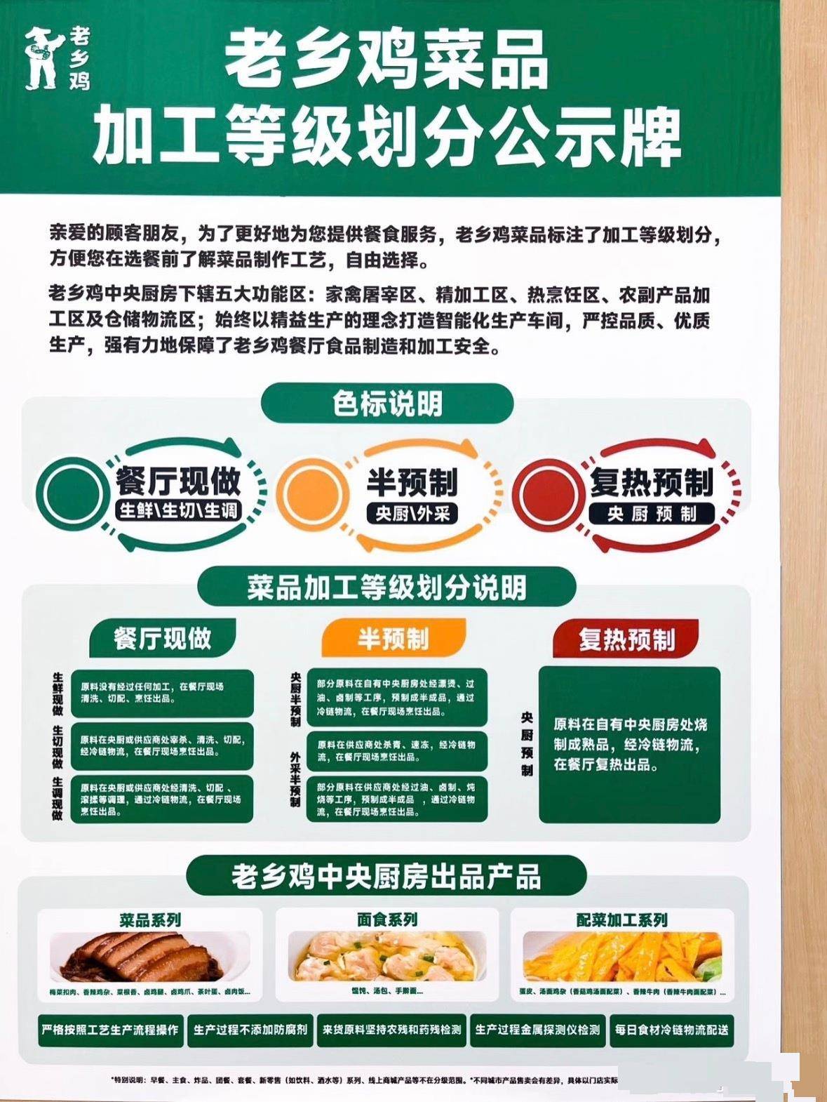 皇冠信用網会员注册网址_罗永浩点名赞扬老乡鸡“预制菜标注清楚”皇冠信用網会员注册网址,老乡鸡客服:我们仅有2道全预制菜,所有菜品都可溯源