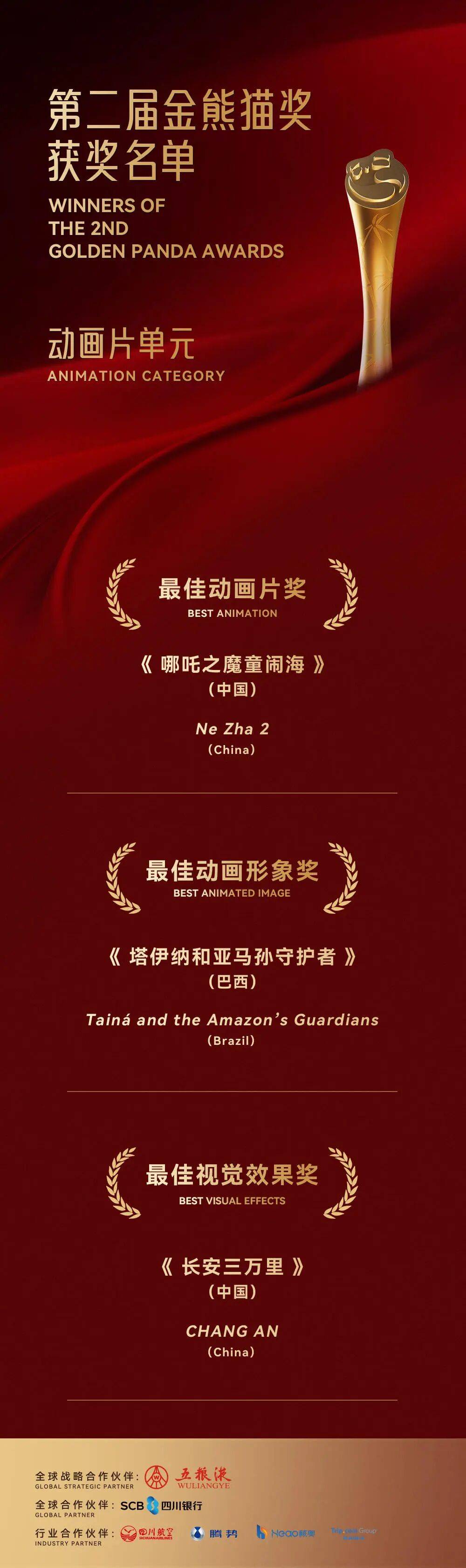 皇冠代理开户_刚刚皇冠代理开户,金熊猫奖获奖名单出炉