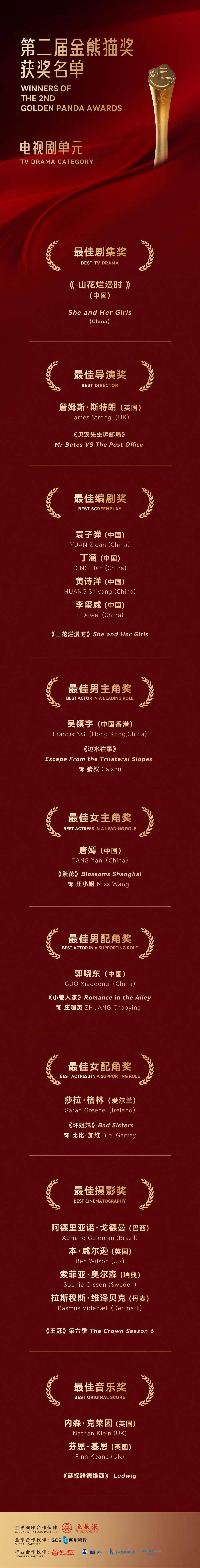 皇冠代理开户_刚刚皇冠代理开户,金熊猫奖获奖名单出炉