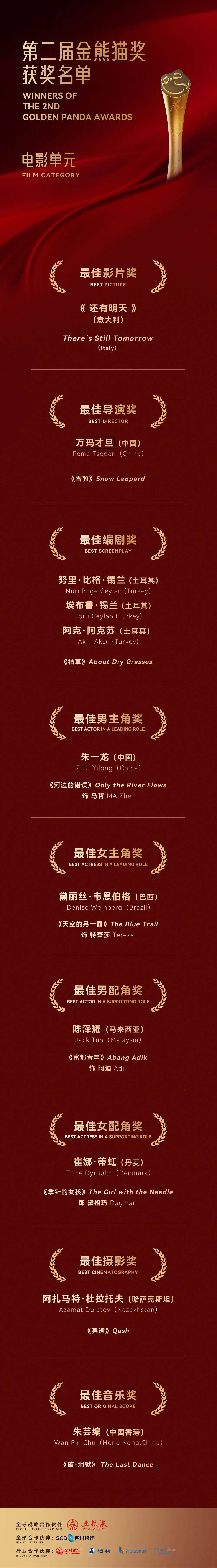 皇冠代理开户_刚刚皇冠代理开户,金熊猫奖获奖名单出炉