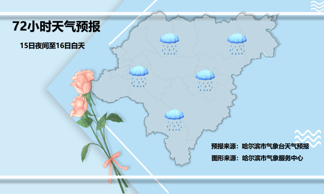 瑞典超级甲组联赛_暴雨来袭 气温持续下降