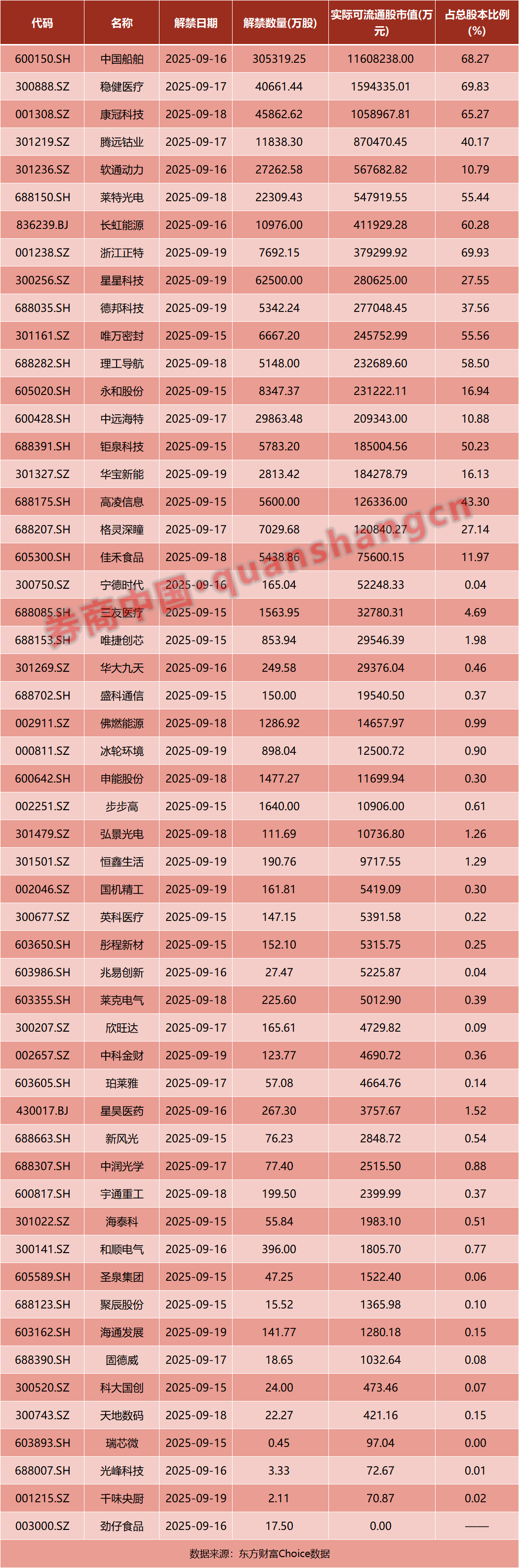 皇冠信用網代理登1_中美皇冠信用網代理登1,大消息!财政部,释放重要信号!美联储,重磅来袭!事关芯片,商务部出手!影响一周市场的十大消息