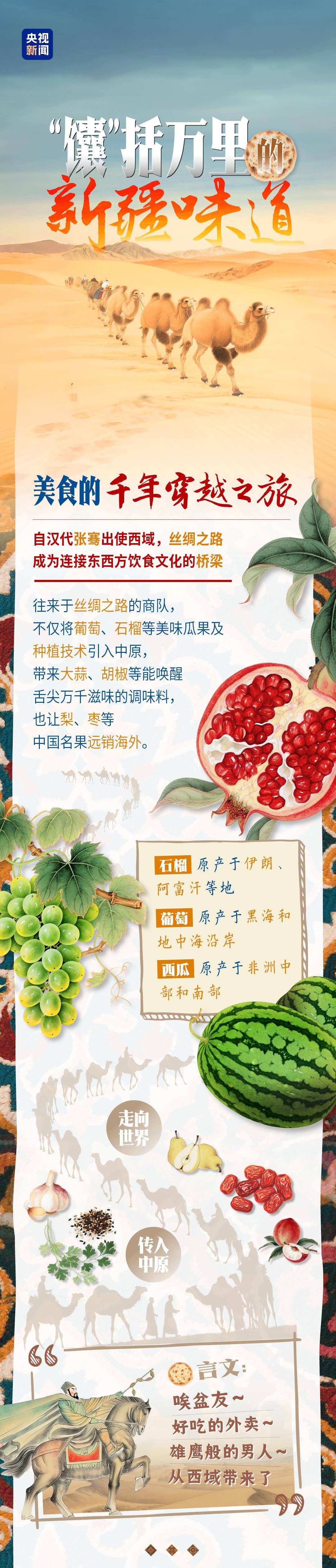 皇冠登3管理出租_砥砺奋进七十载 天山南北谱华章|“馕”括万里的新疆味道