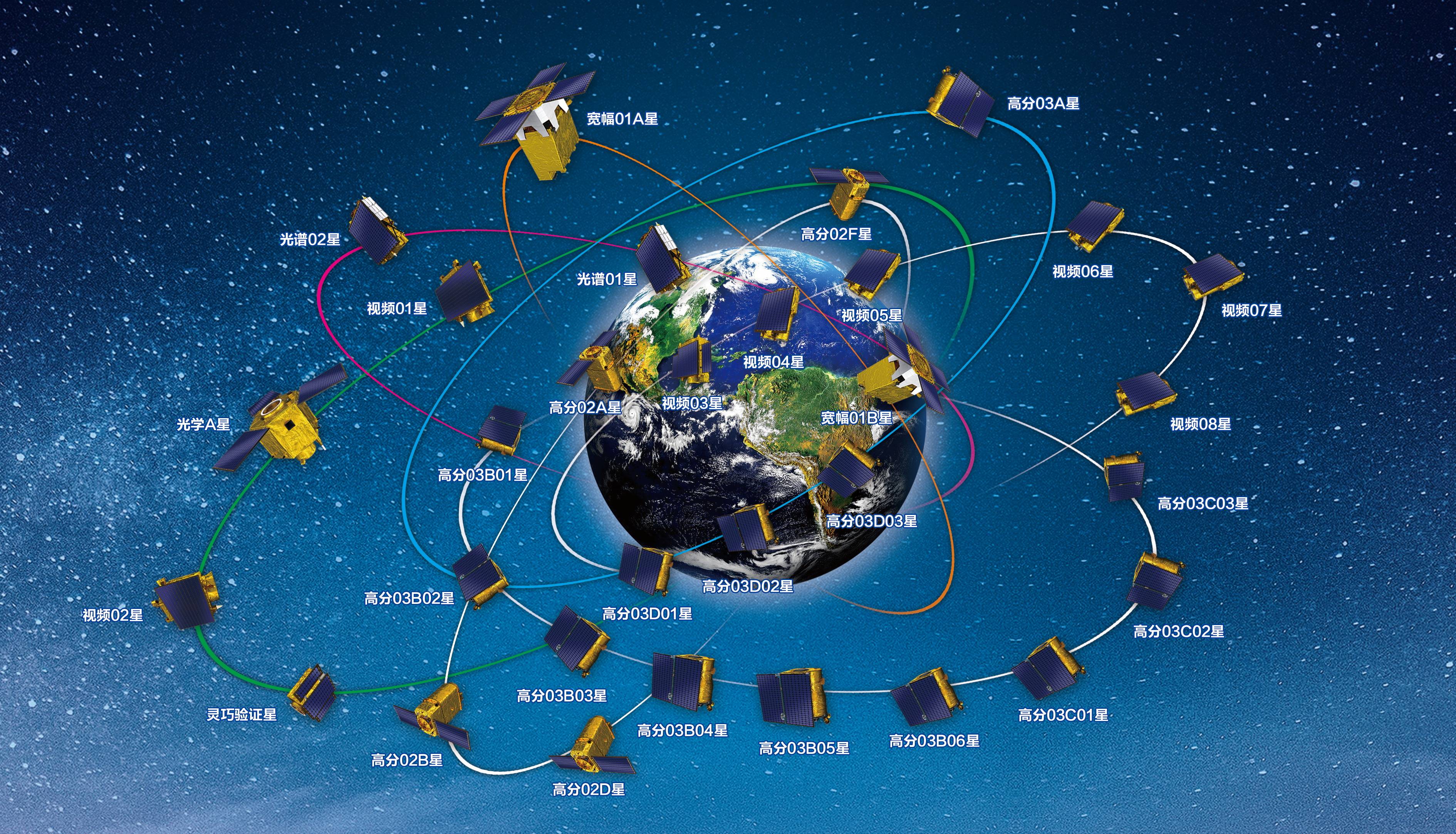 皇冠信用盘代理申条件_印媒:印度成功避开中国卫星监测皇冠信用盘代理申条件,在几分钟内撤回S400,避免了导弹攻击