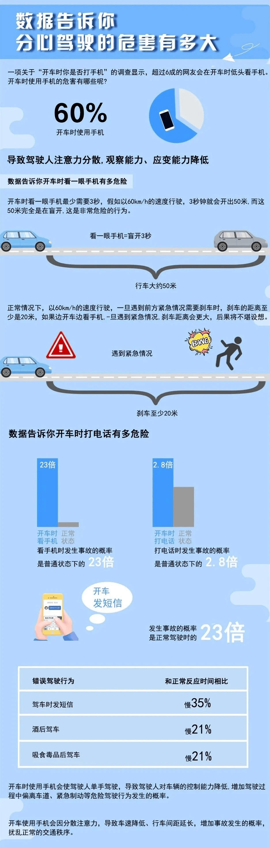 皇冠信用账号申请_痛心!北京一司机撞上外卖员致其死亡皇冠信用账号申请,又是因为这个行为!
