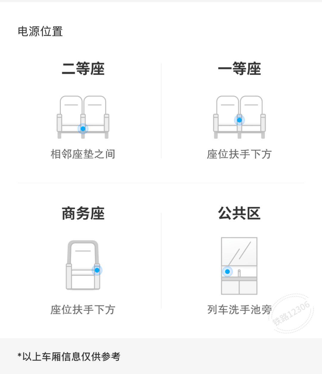 白俄罗斯超级联赛_这趟北京西往返深圳北的列车全是单间白俄罗斯超级联赛,国庆中秋假期加开!