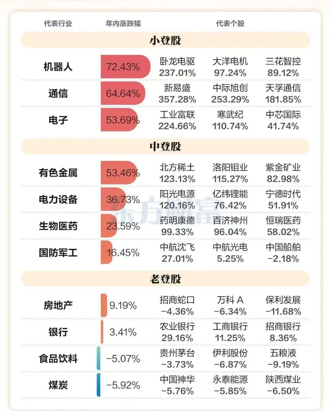皇冠信用网开户_“一天没凑够1000万皇冠信用网开户,我错失摩尔线程老股”