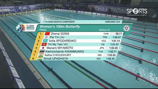 皇冠信用盘登123出租_狂揽8金皇冠信用盘登123出租!赛事最佳!綦江骄傲龚真琦!