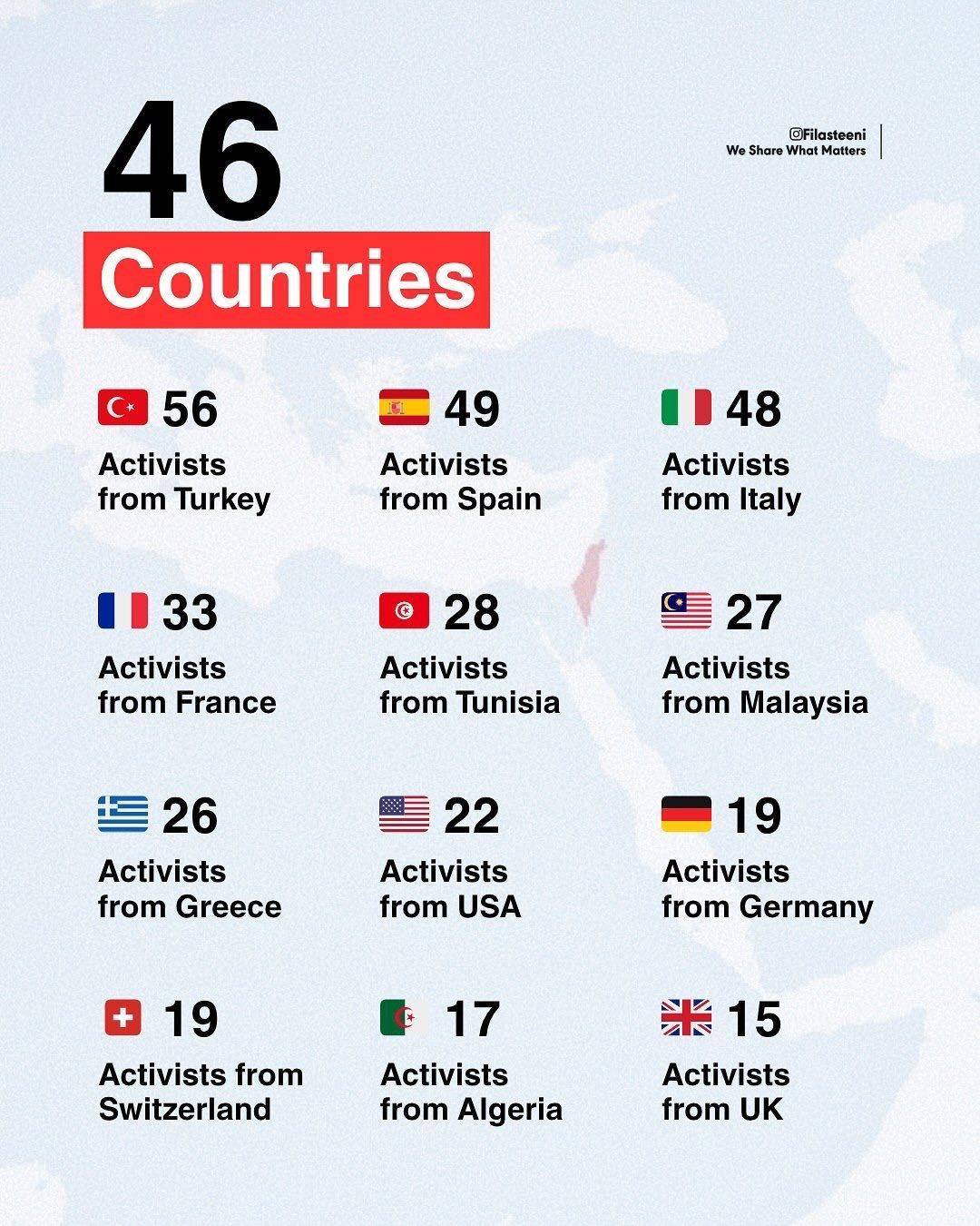 皇冠登3代理申请_全军覆灭!以色列特种兵突袭皇冠登3代理申请,443人被抓,土耳其不服,第2批接力