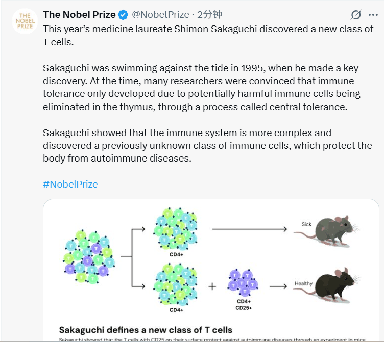 皇冠信用网如何申请_2025诺贝尔医学奖揭晓:表彰“关于外周免疫耐受的发现”皇冠信用网如何申请,三位科学家共享殊荣