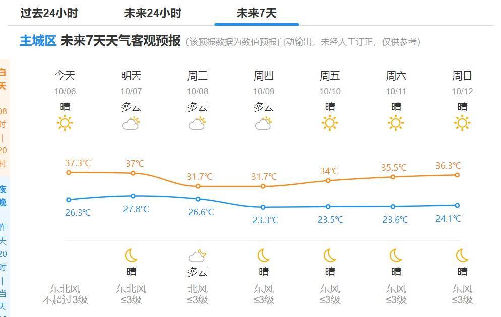 皇冠信用最新地址_确认了皇冠信用最新地址!已杀到杭州!接下去还要更疯狂......