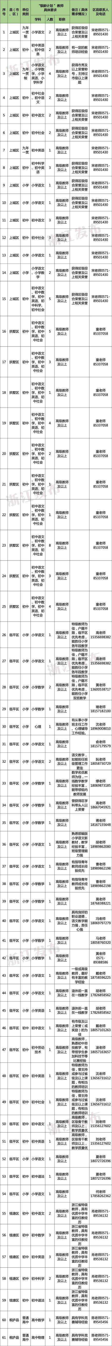 皇冠皇冠代理平台_多地发文:招人皇冠皇冠代理平台,只要退休的,现享受退休待遇不变