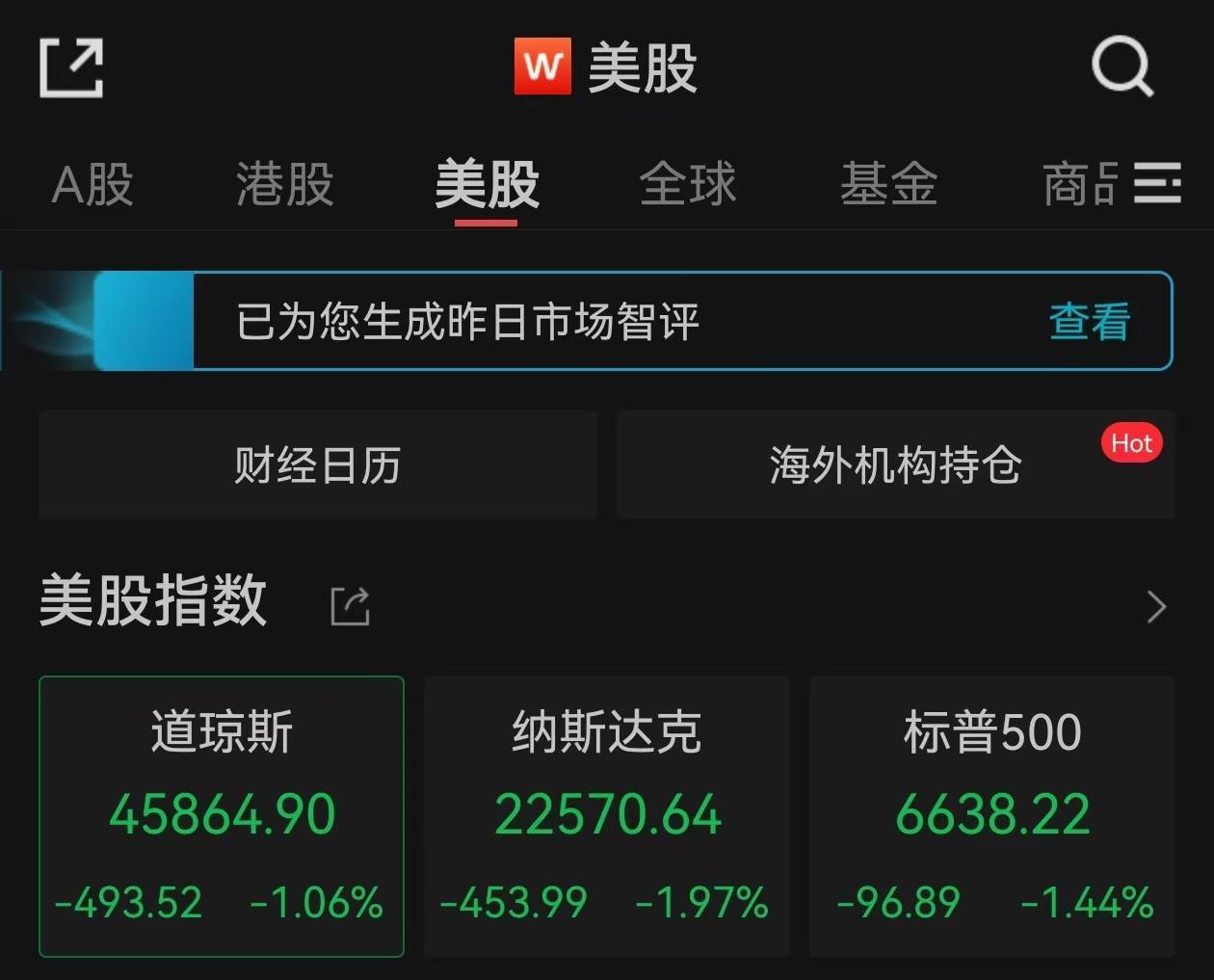 皇冠信用盘会员申请_特朗普威胁对中国大幅加征关税皇冠信用盘会员申请,美股全面跳水