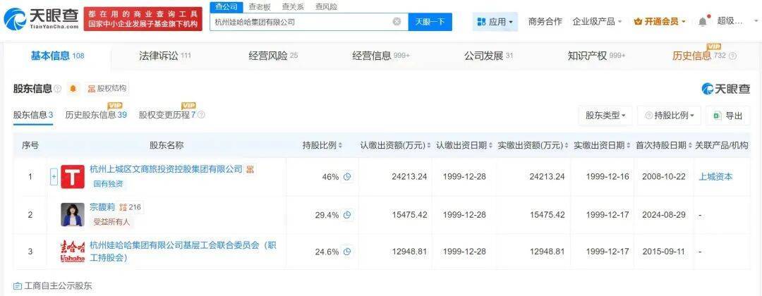 信用盘怎么开户_宗馥莉辞职原因曝光:将独立经营“娃小宗”!辞职当天旗下公司宣布将使用“娃小宗”信用盘怎么开户,她仍是娃哈哈第二大股东