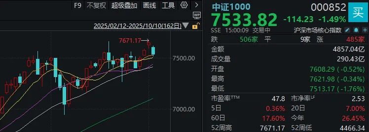 皇冠信用网需要押金吗
_不必自己吓自己皇冠信用网需要押金吗
!明天A股的应对思路就在这里