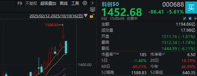 皇冠信用网需要押金吗
_不必自己吓自己皇冠信用网需要押金吗
!明天A股的应对思路就在这里