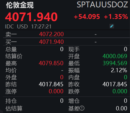 皇冠信用网在线申请
_黄金皇冠信用网在线申请
,再创新高!