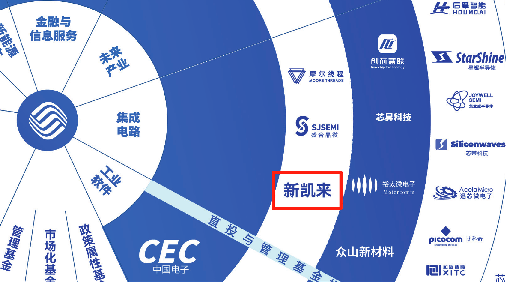 hga030.com手机登录
_7nm光刻机未现身!新凯来亮相2款EDA、1台示波器和16款“山系”设备hga030.com手机登录
,力破封锁
