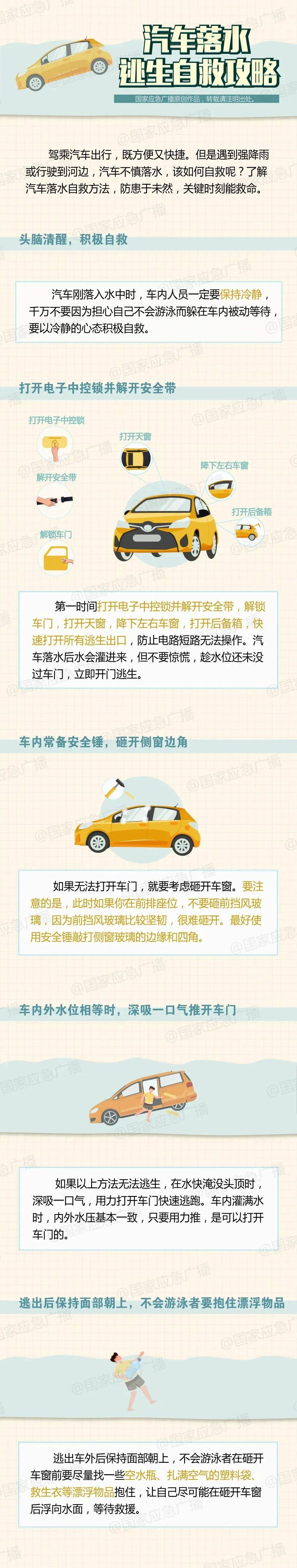 怎么开皇冠信用網
_女儿被困坠河车内怎么开皇冠信用網
,父亲借渔网撬门救女,关键时刻......