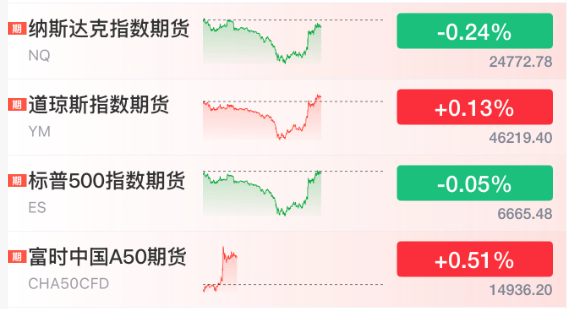皇冠信用网会员账号
_直线拉升!刚刚!特朗普皇冠信用网会员账号
,改口了