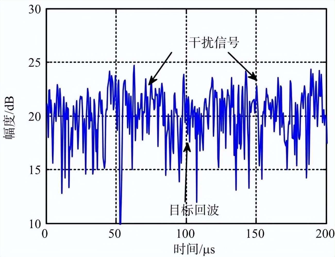 世界杯信用网开户
_近日曝光!中国用一辆吉普车虚拟10万吨航母世界杯信用网开户
,南海戏耍美军侦察机