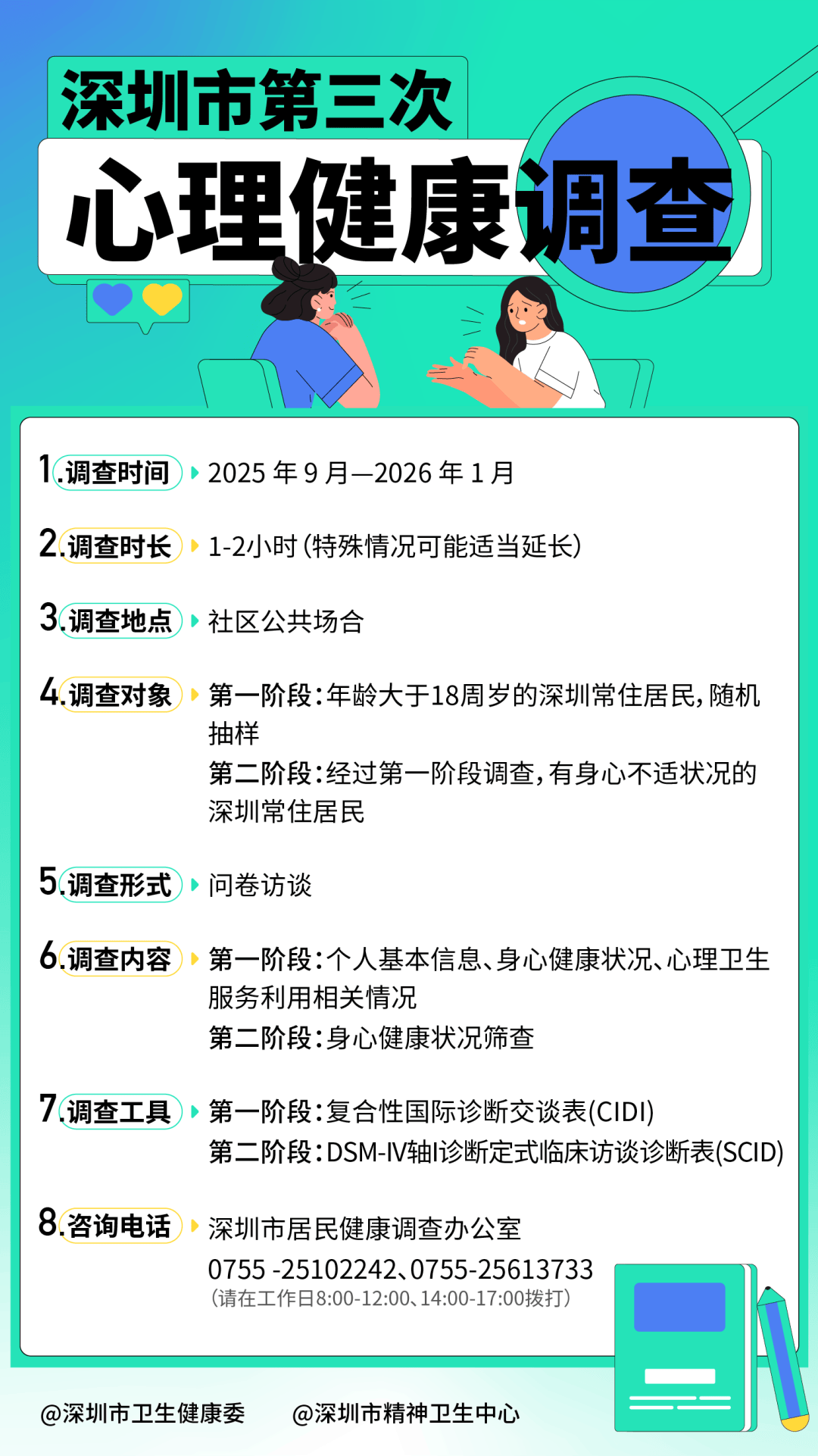 世界杯皇冠信用平台
_时隔20年后第一次世界杯皇冠信用平台
!约1.2万深圳人将接到这一电话