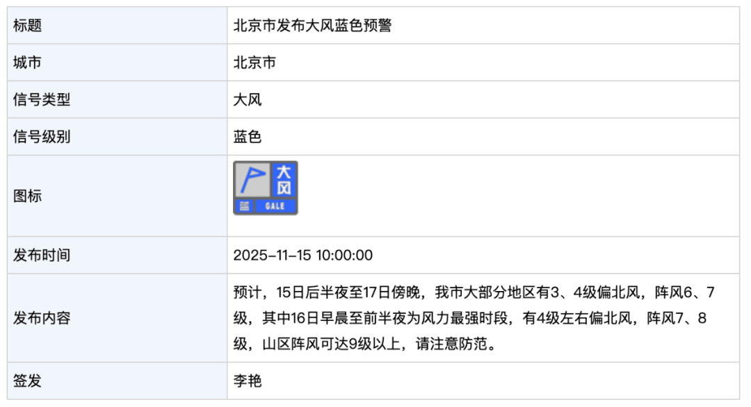 皇冠信用盘在线申请
_大风蓝色预警皇冠信用盘在线申请
,局地有雪!北京今起正式供暖,室温不低于18℃