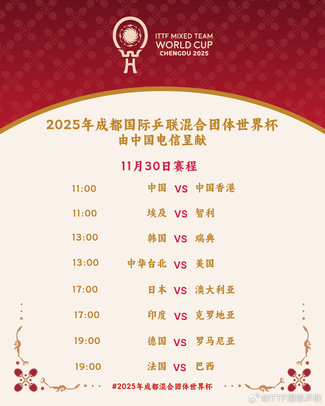 皇冠信用网怎么注册
_国际乒联混团世界杯分组出炉:中国与中国香港同组