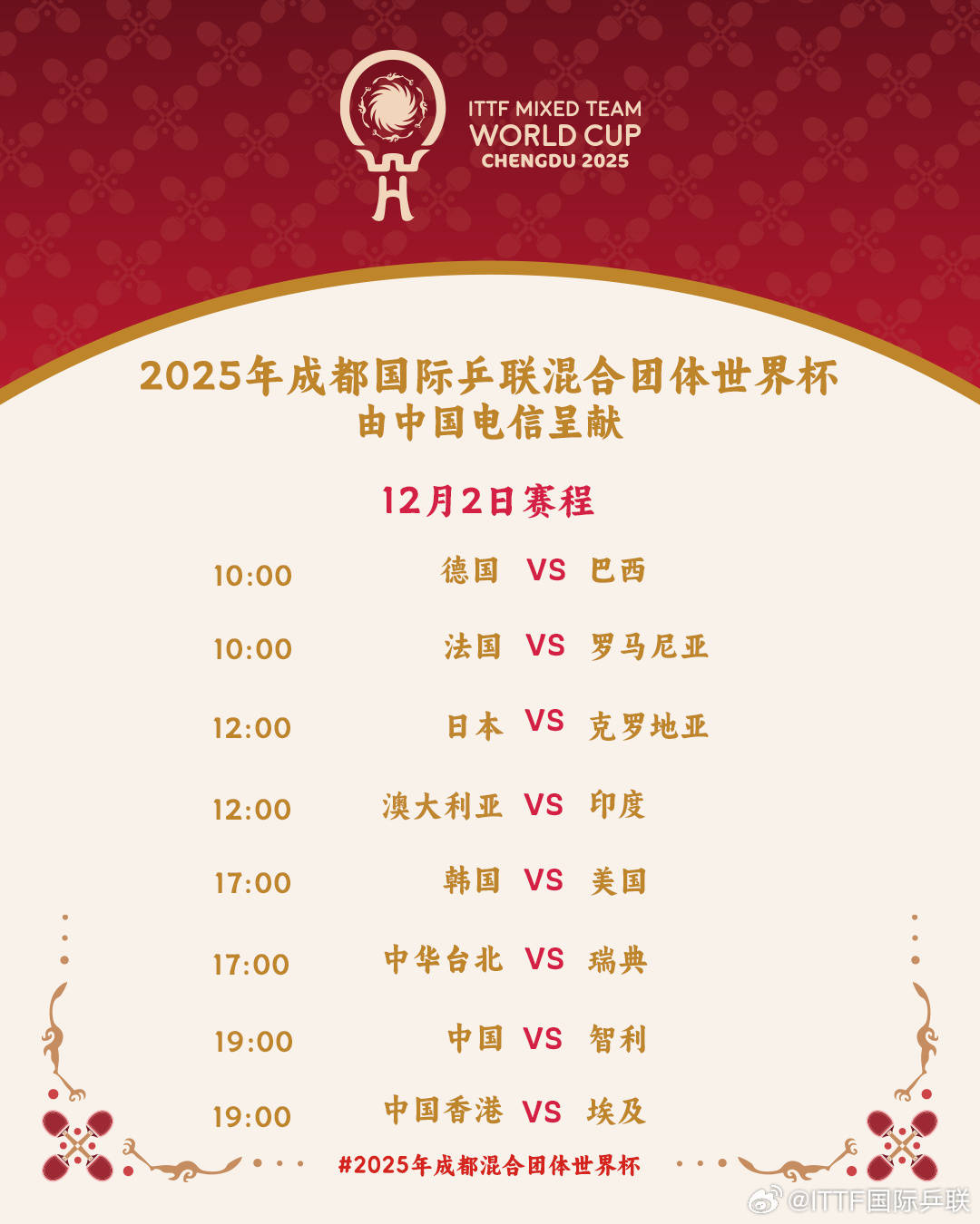 皇冠信用网怎么注册
_国际乒联混团世界杯分组出炉:中国与中国香港同组