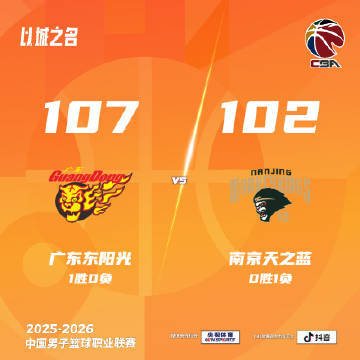 皇冠球网怎么做代理
_萨姆纳26分郭昊文空砍42分 广东主场加时险胜同曦