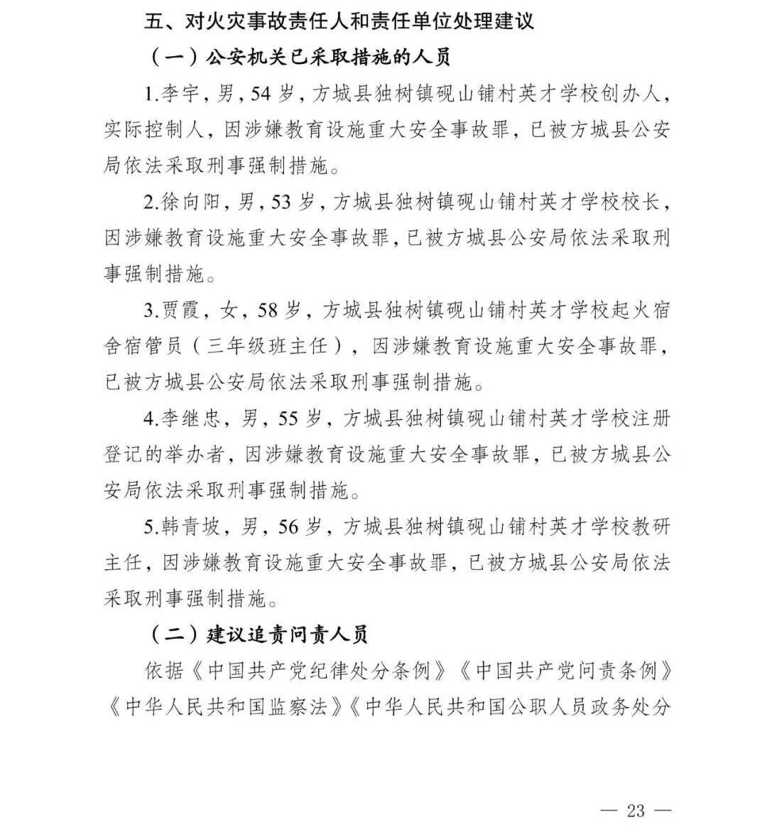 nba赛程表2026
_副市长、县委书记、县长、市教育局局长等25人被处理nba赛程表2026
,方城县英才学校重大火灾事故问责名单公布